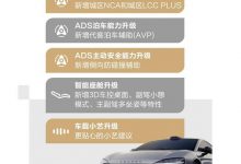 无图NCA即将到来 智界S7迎来OTA升级-深圳汽车网