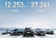 长城汽车2月新能源乘用车销量12253辆!-深圳汽车网