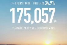 长城2024年1-2月累计销量为175057辆-深圳汽车网