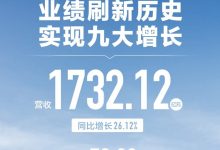 增长26.12% 长城2023年营收1732.12亿元-深圳汽车网