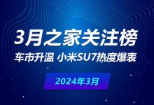 3月关注榜:车市升温 小米SU7热度爆表-深圳汽车网
