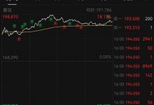 访华是分水岭 特斯拉市值涨近6000亿-深圳汽车网