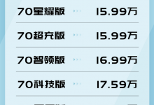 售14.99万起 AION V Plus官方降价1万元-深圳汽车网