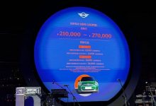 2024北京车展:全新电动MINI预售21万起-深圳汽车网