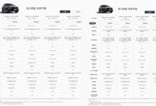 8.79万起 新款捷达VS5详细预售价公布-深圳汽车网