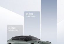 同比增涨95% 极氪3月交付量为13012台-深圳汽车网