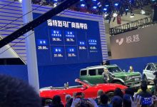 2024北京车展：江铃福特烈马29.98万起-深圳汽车网