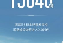 深蓝品牌3月份交付新车共计13048辆-深圳汽车网