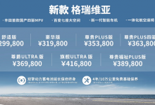 售29.98万元起 新款丰田格瑞维亚上市-深圳汽车网