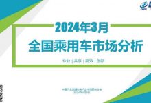 乘联会2024年3月份全国乘用车市场分析-深圳汽车网