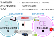 丰田与中国五矿就电池回收利用达成合作-深圳汽车网