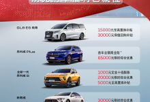 昂科威Plus降6.5万 别克推50亿钜惠福利-深圳汽车网