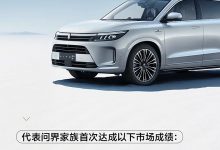 刷新纪录!问界M7累计大定数突破18万台-深圳汽车网