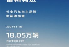 同比增长超129% 长安汽车4月销量5.17万-深圳汽车网