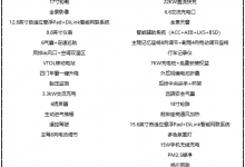 5月底上市 海豹06DM-i配置信息曝光-深圳汽车网