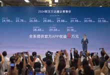 售24.98-32.58万元 丰田新款汉兰达上市-深圳汽车网