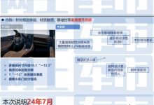 有望7月上市 曝新款丰田亚洲龙部分配置-深圳汽车网