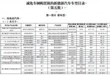 比亚迪秦L 工信部第五批减免购置税目录-深圳汽车网