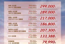 官降至高4.6万!上汽大众购车优惠活动-深圳汽车网