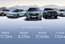 同比增43.7% 奇瑞集团4月销量18.2万辆-深圳汽车网