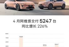 同比增长226% 4月阿维塔交付5247台车-深圳汽车网