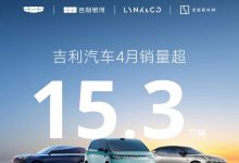 同比增长约39% 吉利汽车4月销量数据-深圳汽车网