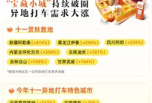 订单量同比上涨15% 滴滴发布国庆假期出行数据报告-深圳汽车网