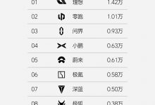 理想汽车发布2024年第39周与第40周双周销量-深圳汽车网