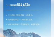 环比增长7.75% 长城汽车10月销量116799辆 哈弗10月销量72675辆-深圳汽车网