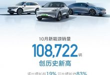 同比增长28% 吉利汽车10月销量226686辆 新能源车108722辆-深圳汽车网