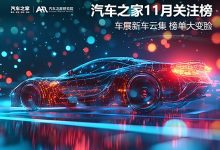 11月关注榜:车展新车云集 榜单大变脸-深圳汽车网