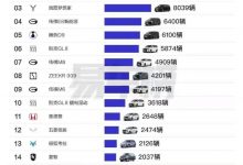 即将到来的春运之旅,长途跋涉的车主到底应该“得到”什么?-深圳汽车网