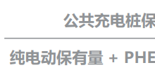 宁德时代：要让换电变成主流方式之一-深圳汽车网