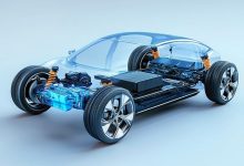 如何布局“马拉松式”的汽车行业变革？罗兰贝格提出六大趋势-深圳汽车网