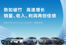 收入725亿元 销量同比增长48% 吉利汽车发布2025年一季度财报-深圳汽车网