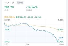 特斯拉单日市值蒸发超1500亿美元 网友:一晚上跌了一个小米-深圳汽车网