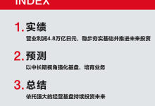 丰田2024财年销售汽车1027万辆 营业利润4.8万亿日元-深圳汽车网