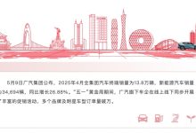 广汽集团4月终端销量13.8万辆 多品牌五一假期获万台订单-深圳汽车网