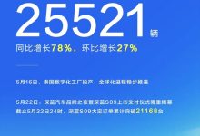 同比增长78% 深蓝汽车5月交付25521辆 深蓝S09累计大定21168台-深圳汽车网