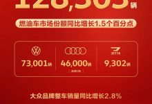 一汽-大众5月份整车销售128303辆 大众品牌销售73001辆-深圳汽车网