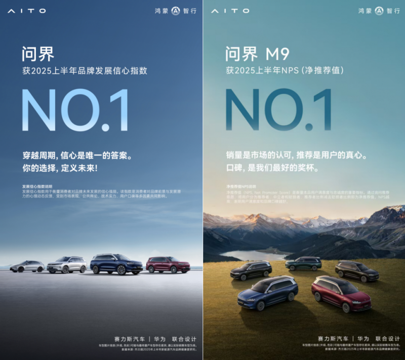 2025上半年新能源汽车品牌健康度：问界蝉联品牌发展信心指数第一-深圳汽车网