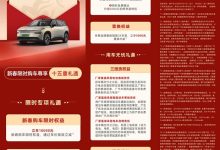 可享1万元现金优惠等 广汽丰田铂智3X推新春限时购车礼遇-深圳汽车网