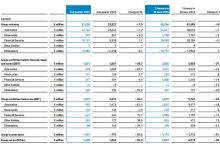 宝马集团上半年营收622.66亿欧元 中国市场销量同比下降20.4%-深圳汽车网