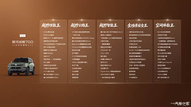 汽车之家